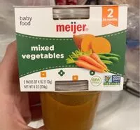 Mängden socker i Mixed vegetables