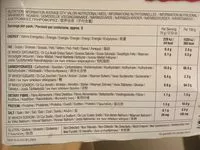 Mängden socker i Crispibread