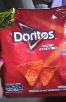 Mängden socker i Nacho picante