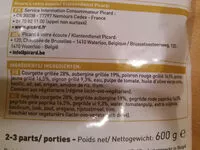 Mängden socker i légumes grillés