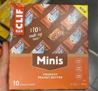 Mängden socker i Minis crunchy peanut butter