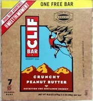 Mängden socker i Crunchy peanut butter energy bars, crunchy peanut butter