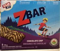 Mängden socker i Zbar