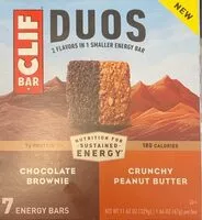 Mängden socker i Chocolate Brownie / Crunchy Peanut Butter Duos