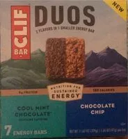 Mängden socker i Duos Cool Mint Chocolate & Chocolate Chip Energy Bars