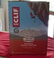 Mängden socker i Crunchy Peanut Butter