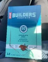 Mängden socker i Builders protein chocolate mint