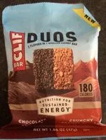 Mängden socker i Duos