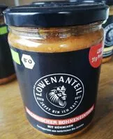 Mängden socker i Italienischer Bohneneintopf