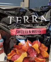 Mängden socker i Sweets and Beets