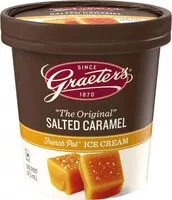 Mängden socker i Ice Cream