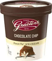 Mängden socker i Ice Cream