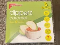 Mängden socker i Dipperz