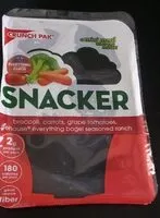 Mängden socker i Snacker