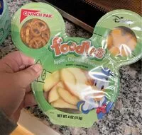 Mängden socker i Foodles