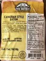 Mängden socker i Canadian style bacon