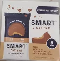 Mängden socker i Peanut Butter Cup