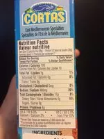 Mängden socker i Cortas, Falafel 200g