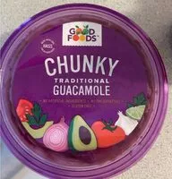 Mängden socker i Chunky Traditional Guacomole