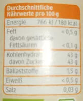 Mängden socker i Aprikose Fruchtaufstrich