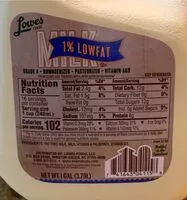 Mängden socker i 1% milk