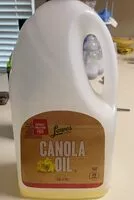 Mängden socker i Canola oil
