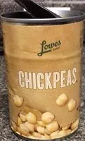 Mängden socker i Chickpeas