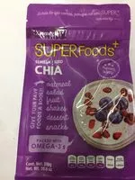 Mängden socker i camille