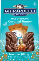 Mängden socker i Milk Chocolate Bunny