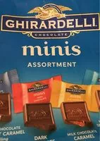 Mängden socker i Ghirardelli XL Assorted Minis Sub 12.2oz.
