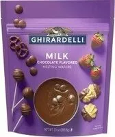 Mängden socker i Milk Chocolate