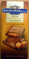 Mängden socker i Milk Chocolate caramel bar
