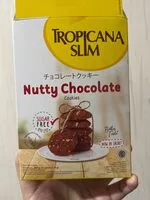 Mängden socker i Nutty Chocolate Cookies