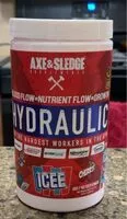 Mängden socker i Hydraulic
