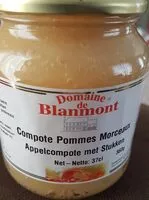 Mängden socker i Compote Pommes Morceaux