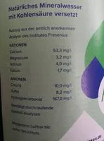 Mängden socker i Klar Mineralwasser