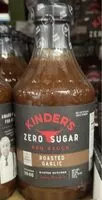 Mängden socker i Zero Sugar BBQ Sauce
