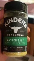 Mängden socker i Master salt