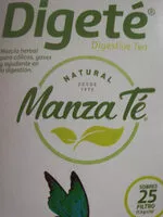 Mängden socker i Digeté