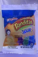 Mängden socker i Panditas