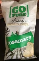 Mängden socker i Potato chips rosemary
