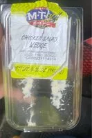 Mängden socker i M.T.O. Chicken Salad Wedge