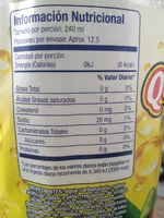 Mängden socker i quintuples