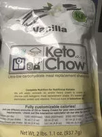 Mängden socker i Keto Chow