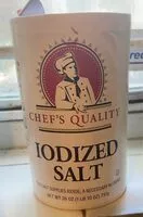 Mängden socker i Iodized Salt