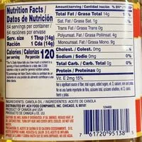 Mängden socker i Canola oil