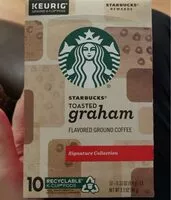 Mängden socker i Starbucks toasted graham
