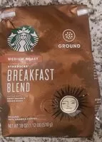 Mängden socker i Breakfast blend