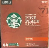 Mängden socker i Pike place