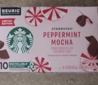 Mängden socker i Starbucks Peppermint Mocha